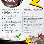 Berserker Caffeine Pouches - Apple Danish