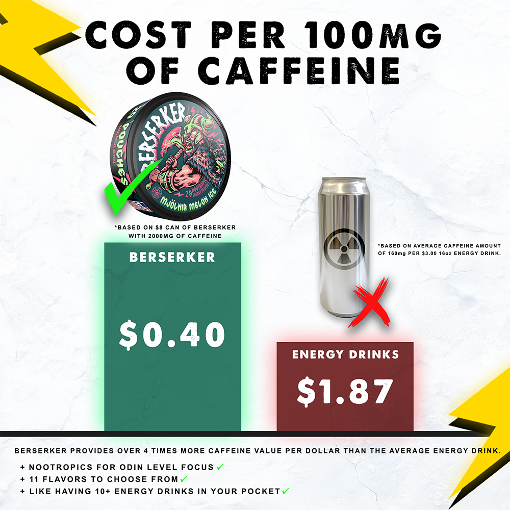 Berserker Caffeine Pouches - Kraken Kola