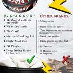 Berserker Caffeine Pouches - Fire & Ice