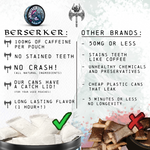 Berserker Caffeine Pouches - Glacier Mint