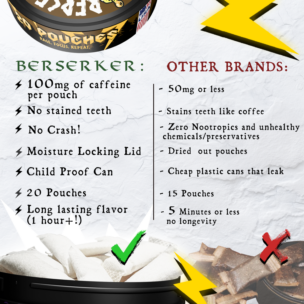 Berserker Caffeine Pouches - Mead & Honey