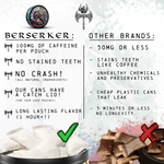 Berserker Caffeine Pouches - Mjölnir Melon Ice
