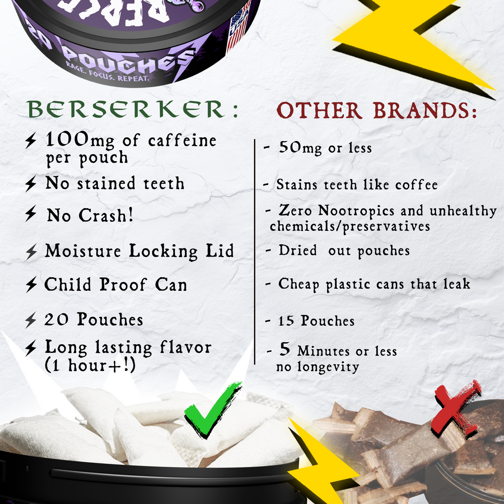 Berserker Caffeine Pouches - Winterberry